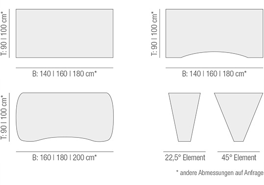 SystemDesk EVO Tischplatten Formen und Größen
